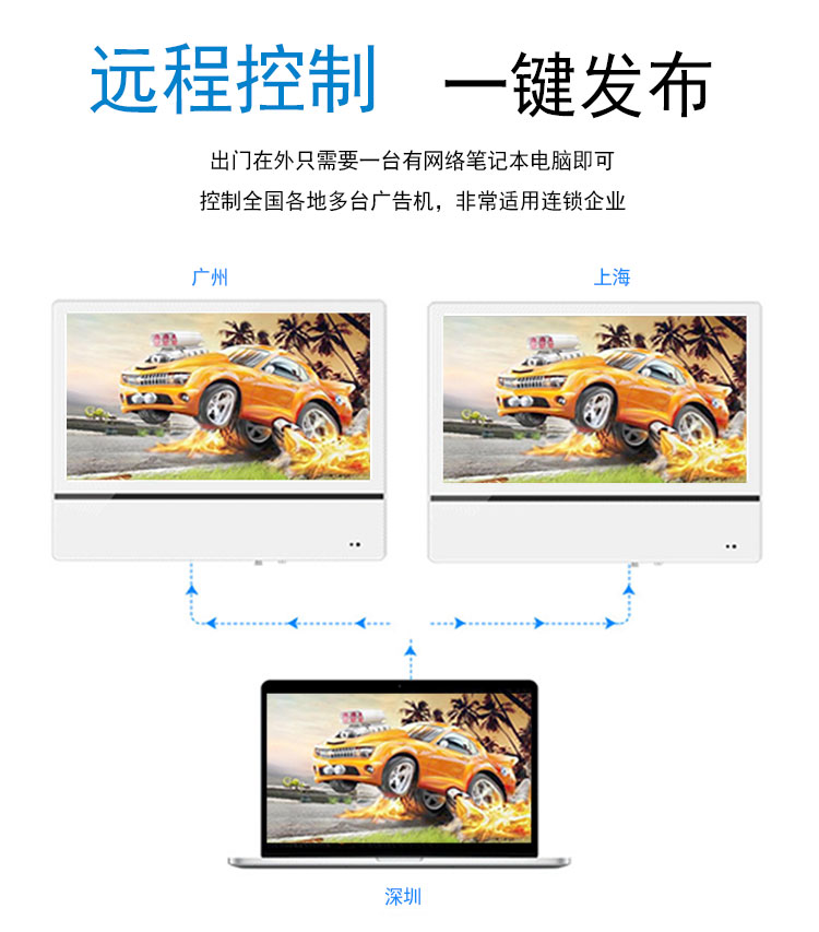 22寸壁挂式触摸查询一体机