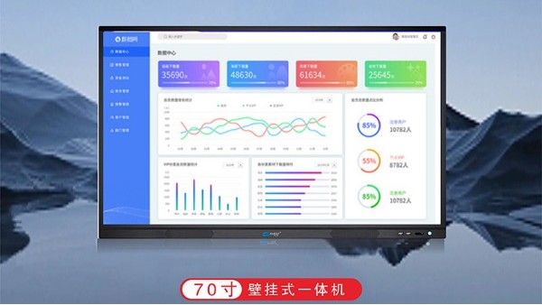 会议一体机OPS是什么，怎么使用切换？