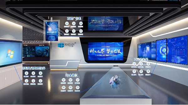 什么是多屏联动？多屏联动在数字展馆中都有哪些应用优势？