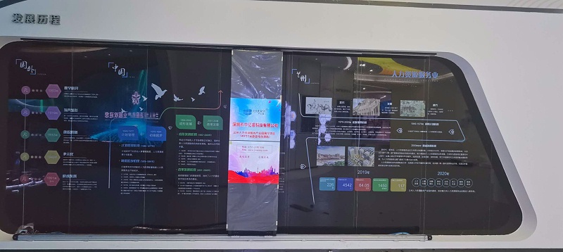 中亿睿液晶屏、智能滑轨助力兰州人力资源产业园打造创意科技化数字展厅