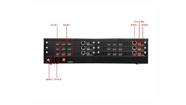 拼接处理器在拼接屏中的作用是什么呢？
